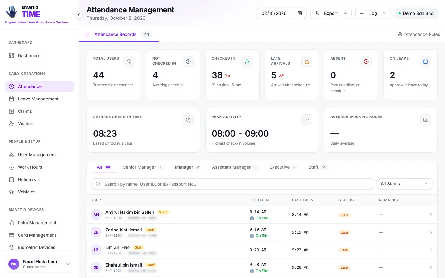 TIME Attendance Management: 44 users, 36 checked in, 5 late, 2 on leave, with each person’s check-in time and status